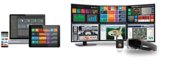 三菱電機(jī)SCADA軟件陣容更新 提升工業(yè)自動(dòng)化效率與安全性